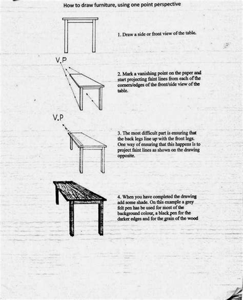 Table Perspective Drawing