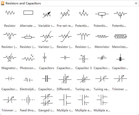 Resistor Symbols