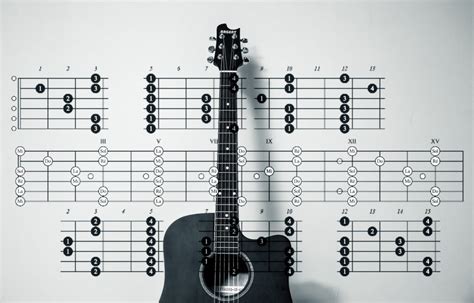 Las 10 mejores canciones para tocar con la guitarra