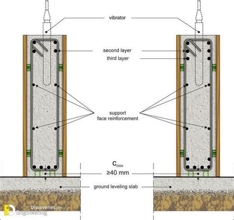 Reinforcement Specifications "Rebars spacing" | Engineering Discoveries