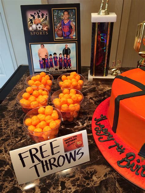 Basketball Themed Birthday Party Decorations | amirulnaimazahan