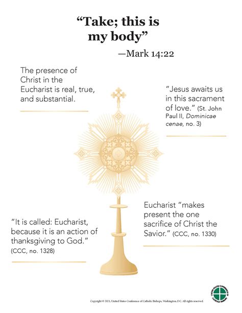 The Eucharist | USCCB