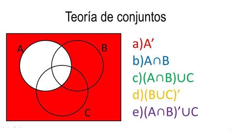 Diagrama De Venn De Interseccion Diagrama De Venn Ejemplos D