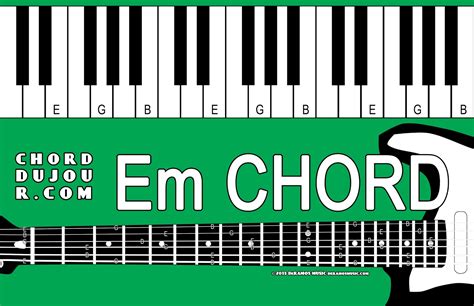 Chord du Jour: Dictionary: Em Chord