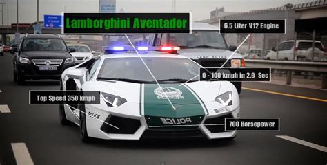 Dubai Police Supercars Explained: The Full Story - autoevolution