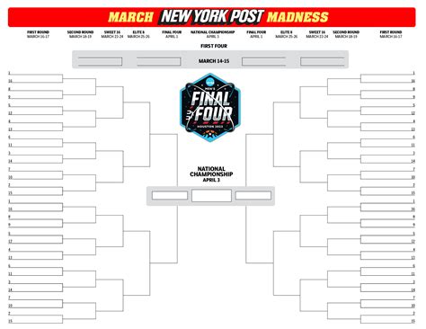 Printable NCAA bracket: Full 2023 March Madness field