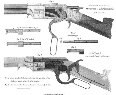 Lever Action Rifle Parts Diagram Parts Of A Lever Action Rif