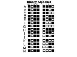 Binary Alphabet Display / Resource | Teaching Resources