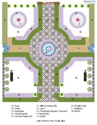 Formal Garden Layout Sketch - Urban Style Design