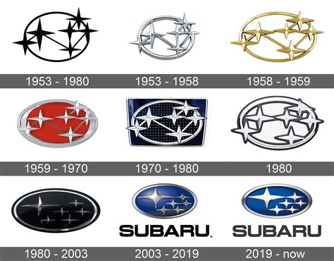 Subaru Logo and symbol, meaning, history, sign.