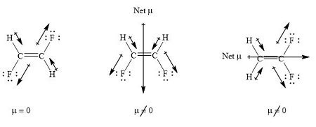 Why is C2H2F2 nonpolar? Does it have to do with its molecular geometry ...