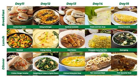 90 Ulam Ideas For One Month Of Delicious And Nutritious Meals