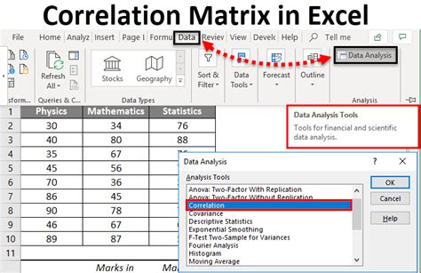 Correlation Matrix in Excel (Example) | How To Create Correlation Matrix?