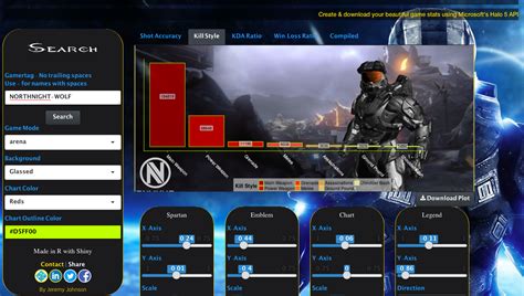 First App - Halo 5 Stats