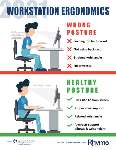 Ergonomics Checklist: How to Set Up Your Workstation