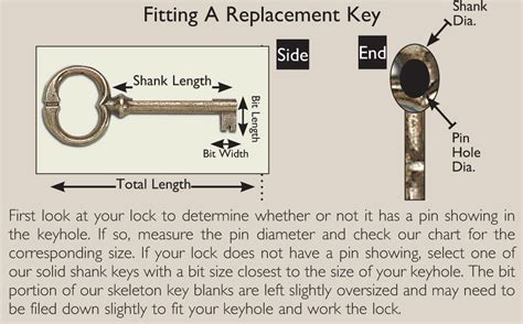 How to Measure Skeleton Keys | Van Dyke’s Restorers