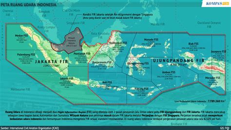 Ruang Udara Indonesia – Kompaspedia