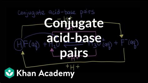 Identify The Conjugate Acid-base Pairs