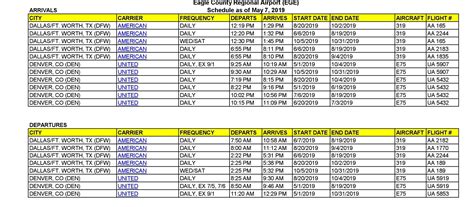 Flight Schedules at the Vail Airport