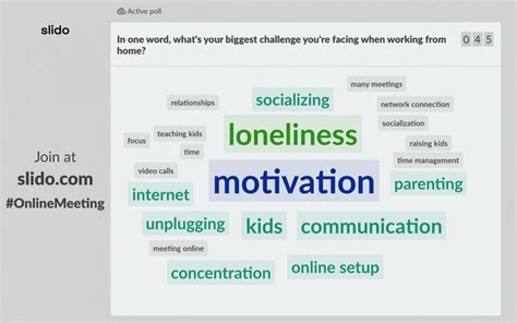 52 Word Cloud Examples for Your Meetings and Events - Slido Blog