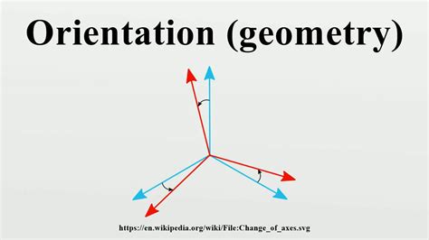 Orientation Meaning