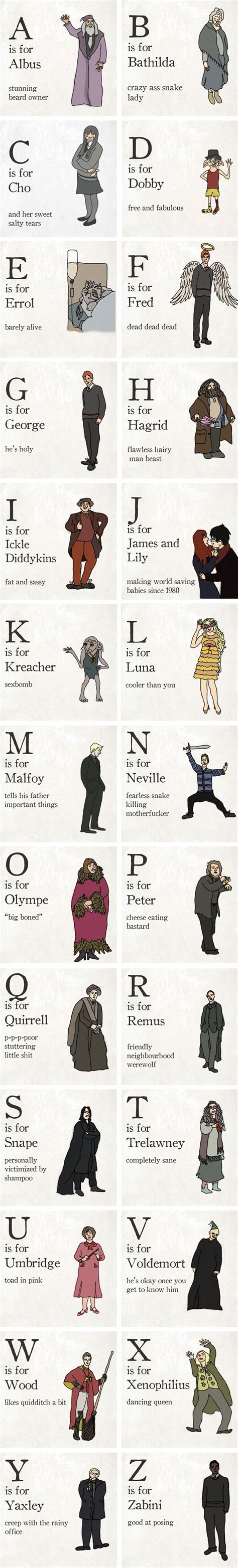 harry-potter-character-alphabet-full.jpg | All Potter All The Time