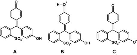 Molecular structure of phenol red. | Download Scientific Diagram