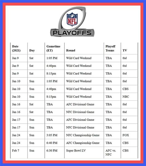 Nfl Playoff Games 2025 Tv Schedule - Leonie T. Oster