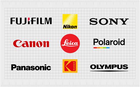 Famous Camera Company Logos And Photography Brands