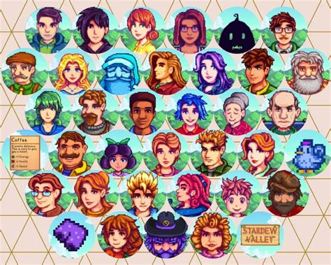 All Stardew Valley Characters: Age, Job, Birthday, Address