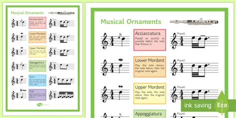 Musical Ornaments Display Poster (teacher made)