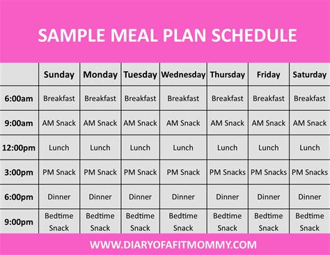 Sample Eating Clean Schedule for Beginners - Diary of a Fit Mommy