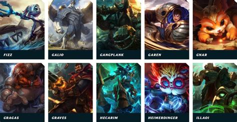 How many champions are there in LOL? League of Legends champions list