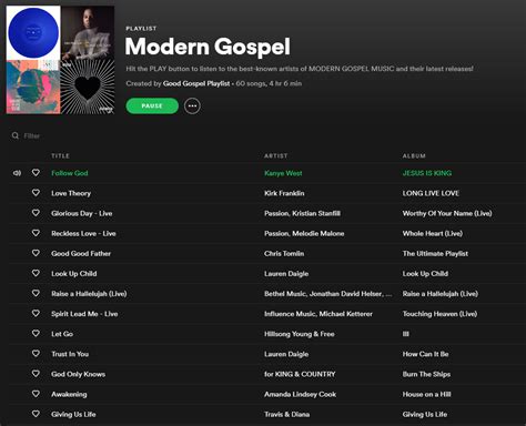 Dive into our “Modern Gospel” playlist - Good Gospel Playlist