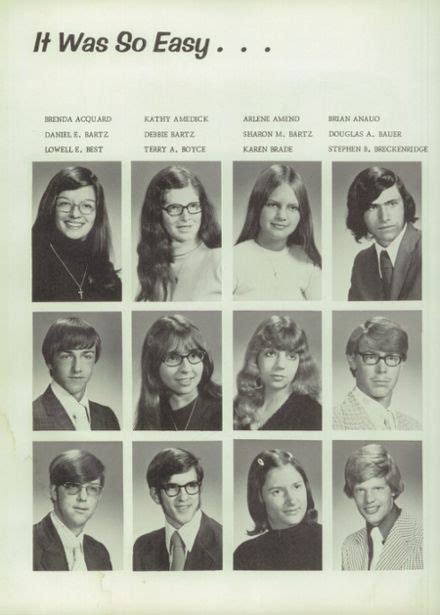 Explore 1974 Alexander High School Yearbook, Alexander NY - Classmates