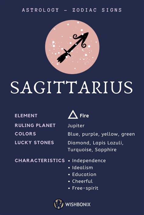 Sagittarius zodiac – Artofit