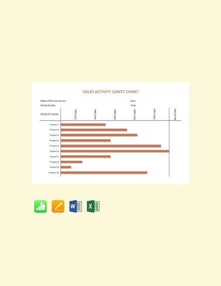 Hourly gantt chart excel template free - midwestdamer