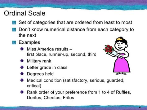 Scales of Measurement