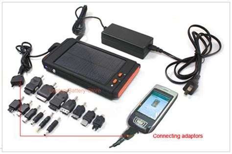 Portable Solar Powered Laptop Charger:16000mAh Solar Charger For Laptop