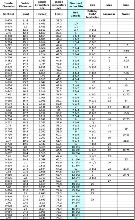 Ring Size Chart For Women And Men (Printable PDF Version), 41% OFF