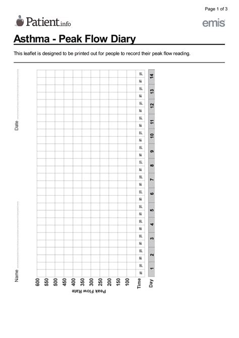 Asthma: Peak Flow Diary - Emis Download Printable PDF | Templateroller