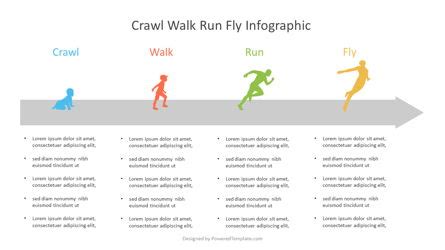 Crawl Walk Run Fly Maturity Diagram for Presentations in PowerPoint and ...