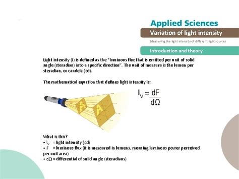 Variation of light intensity Measuring the light intensity