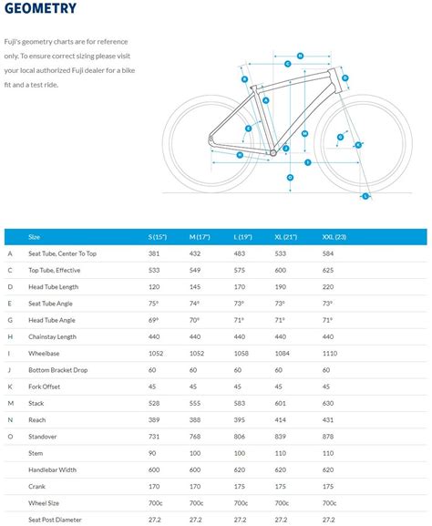 Man Fuji Bike Size Chart | lupon.gov.ph