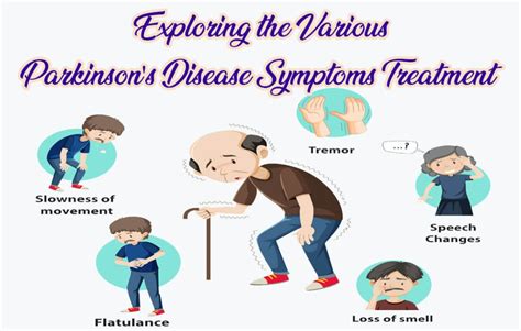 Exploring the Various Parkinson's Disease Symptoms Treatment - Eherbcart