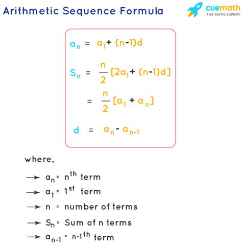 Arithmetic Sequence Formula - What is Arithmetic Sequence Formula? Examples