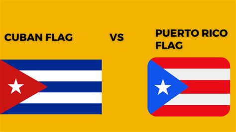 Exploring the Differences: Cuban flag vs Puerto Rican flag