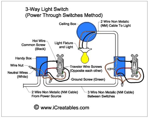 Simple 3 Way Switch Diagram With Multiple Lights Switch Way