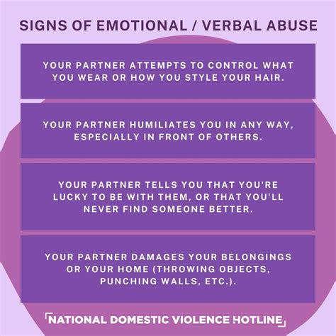 Subtle Signs Of Verbal Abuse & What Can You Do About It