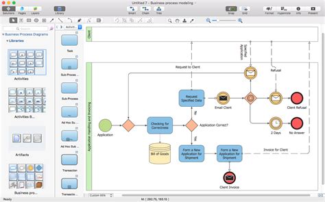 How To Make Process Flow Diagram On Microsoft Visio Visio Fl